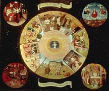 Picture of "The Seven Deadly Sins" by Bosch