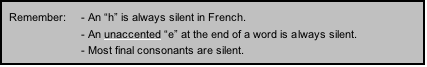 Text Box: Remember: 	- An h is always silent in French.- An unaccented e at the end of a word is always silent.- Most final consonants are silent. 
