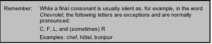 Text Box: Remember: 	- An h is always silent in French.-- An unaccented e at the end of a word is always silent.-- Most final consonants are silent. -