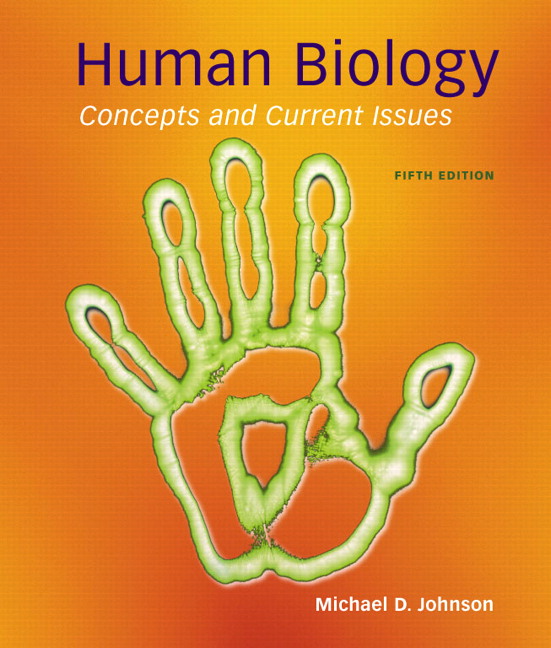 Human Hand